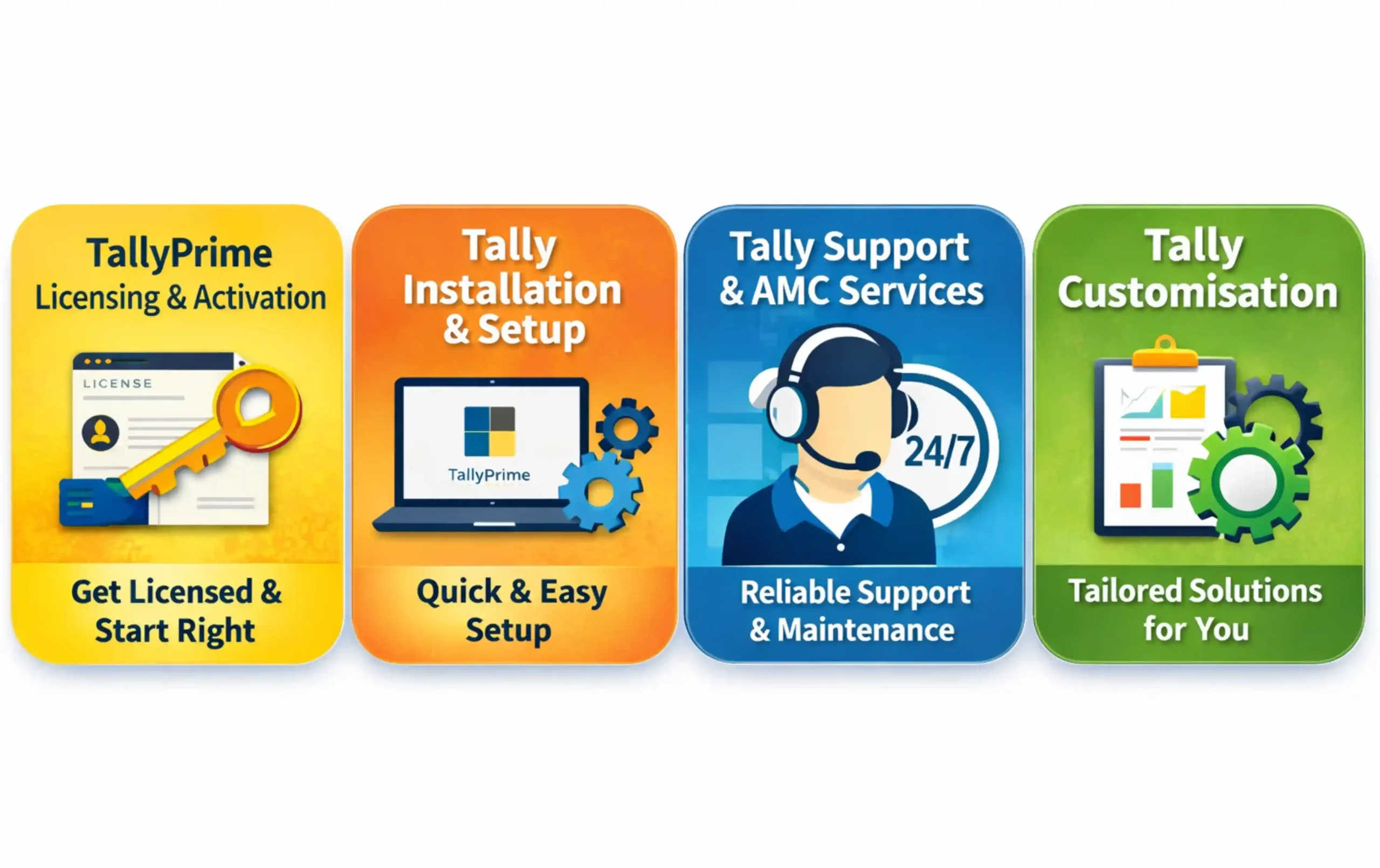 Full Range of Tally Software Services