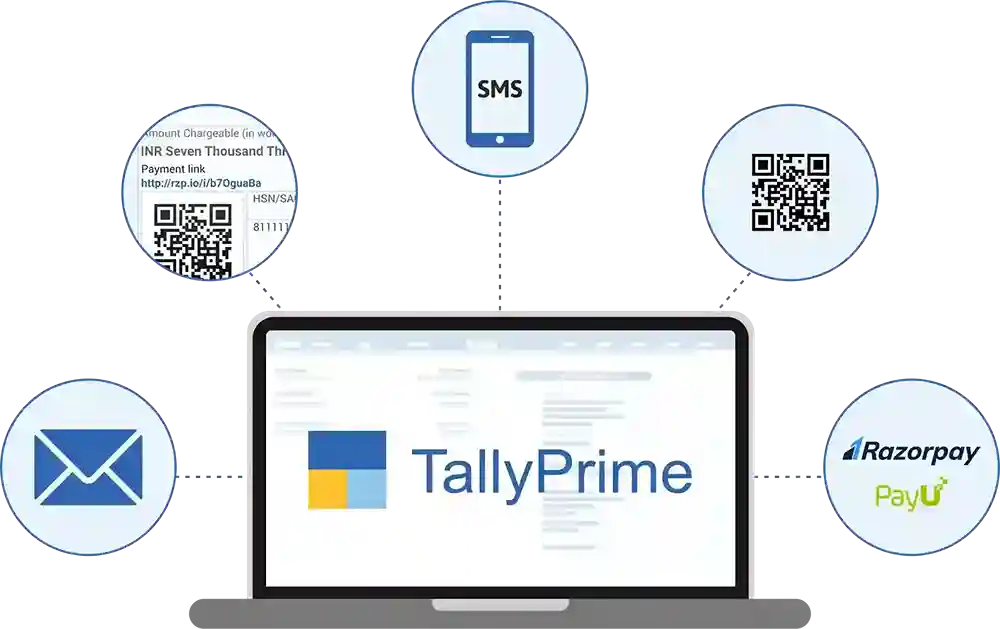 Payment Gateway Integration of Tally